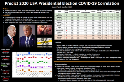 2020-JA-PO-P7_Saloni Patel_Poster_preview.png