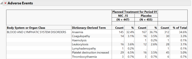 AE Table.PNG