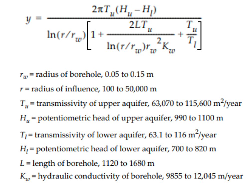 Borehole.png