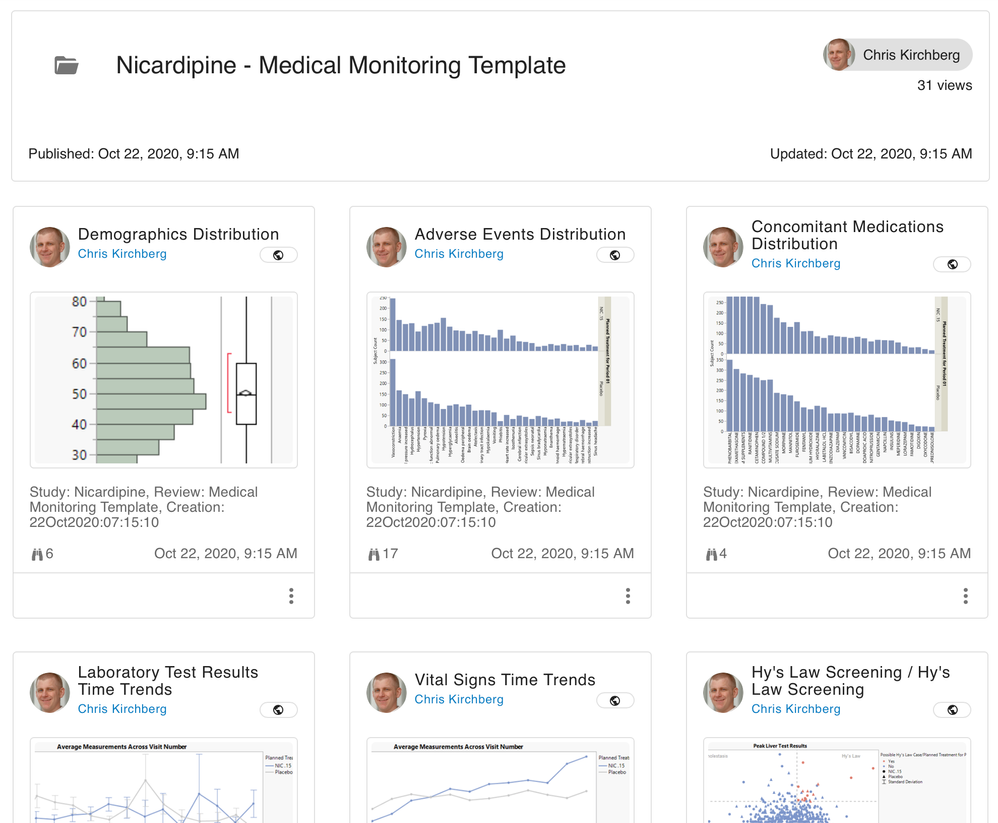Medical Monitoring Template.png