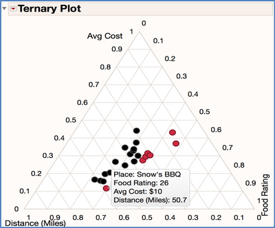 10709_Ternary Plot.png