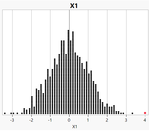 Figure 1.png Figure 1.png