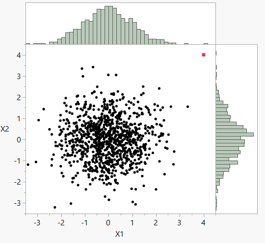 Figure 2.png Figure 2.png