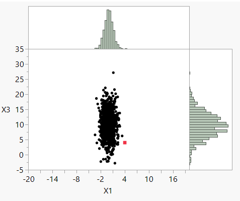 Figure 3.png Figure 3.png
