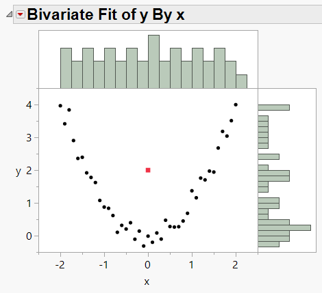 Figure 5.png Figure 5.png