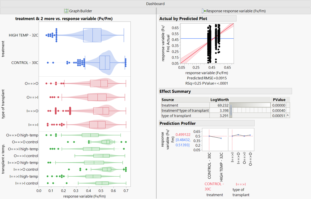 Model Dashboard.png