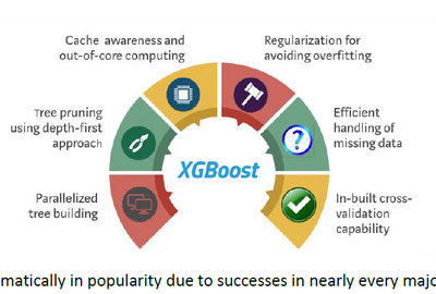 XGBoost.PNG