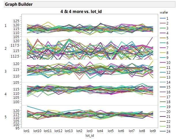 11199_multiple y variables.jpg
