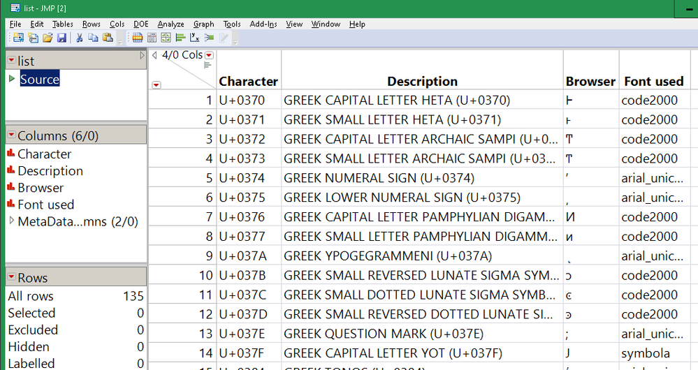 Table loaded from URL