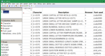 Table loaded from URL
