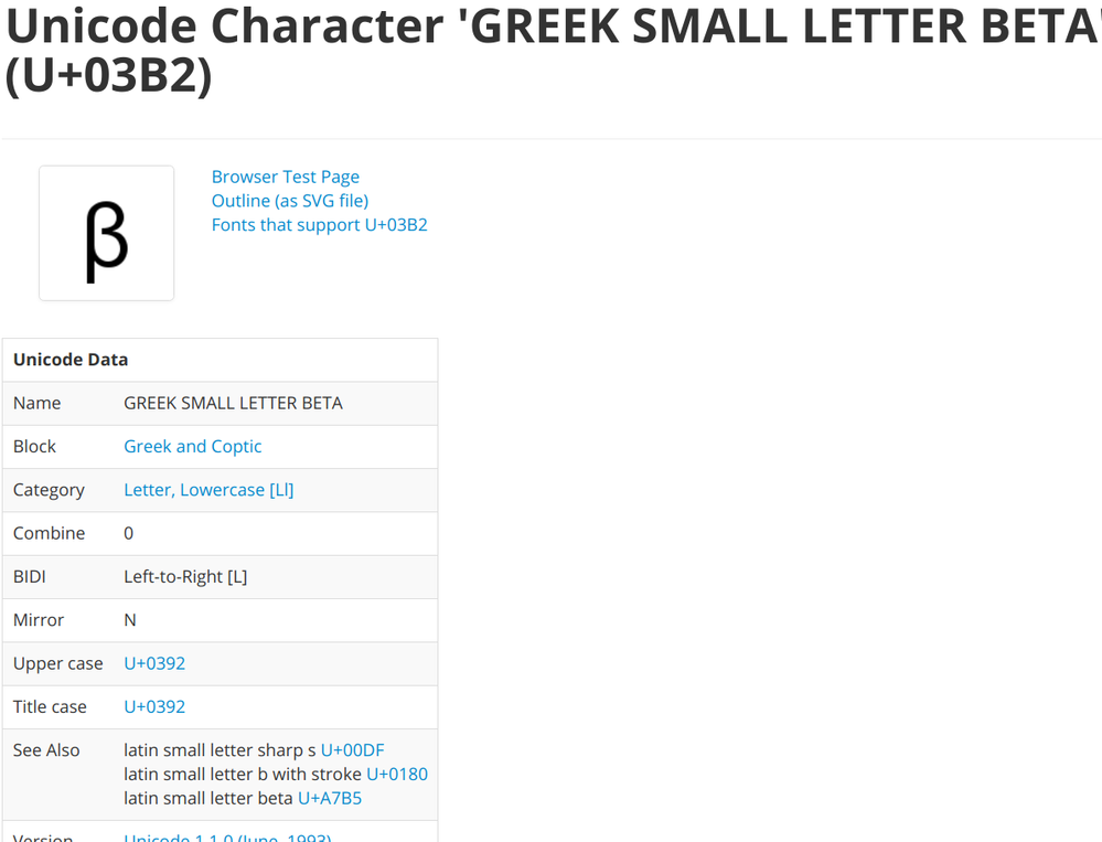 Unicode Character Reference