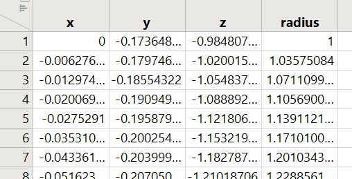 x.y.z data with redundant radius