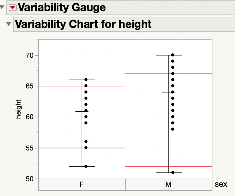Solved: Re: How to have different reference line by groups in ...