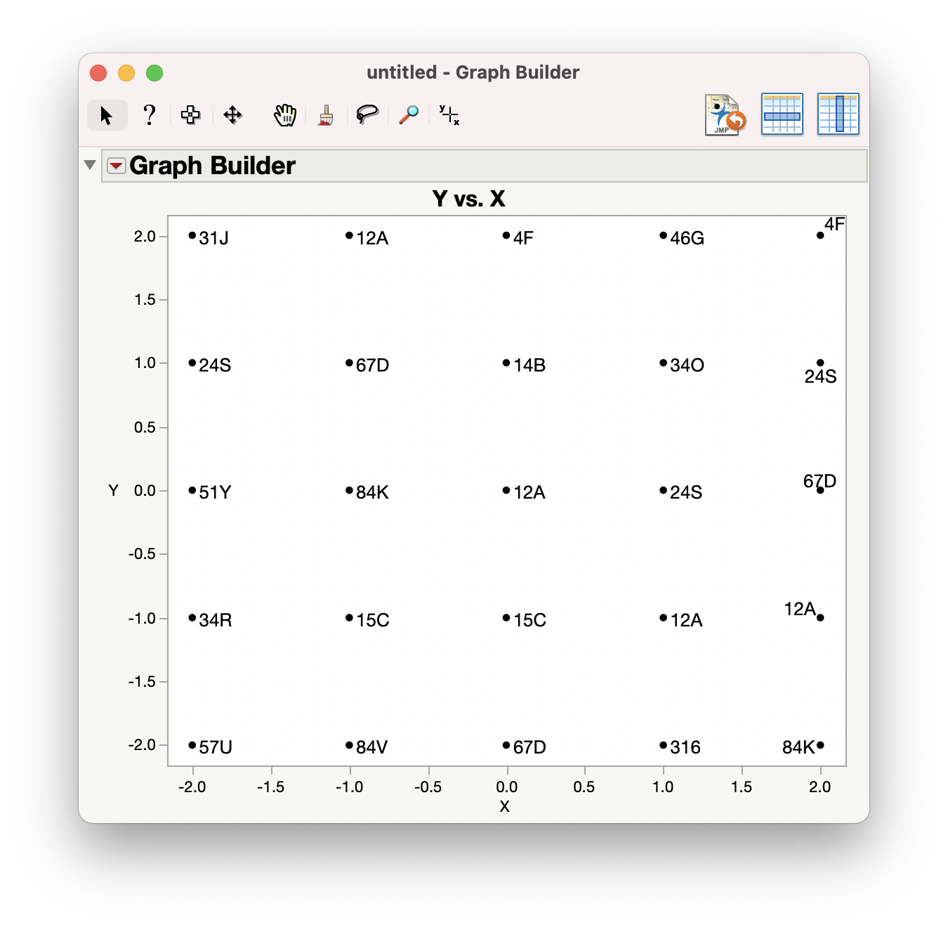 solved-jsl-to-print-value-z-in-the-5-x-5-grid-on-graph-builder