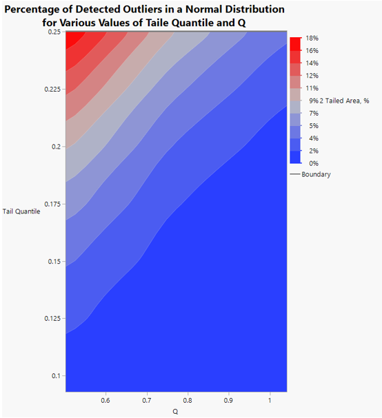 Figure 7.png Figure 7.png