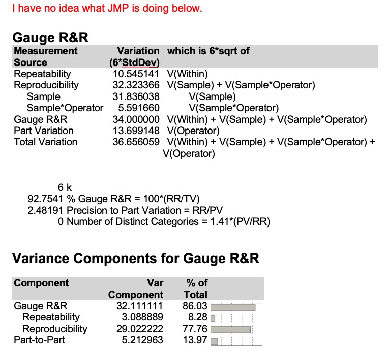 Solved Gage Randr Analysis Jmp User Community 5460