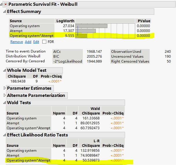 Solved Repeated measures survival analysis JMP User Community
