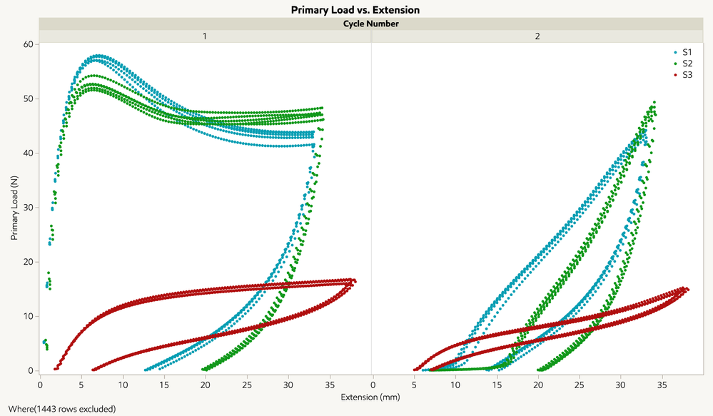 Stress-Strain Curves.png