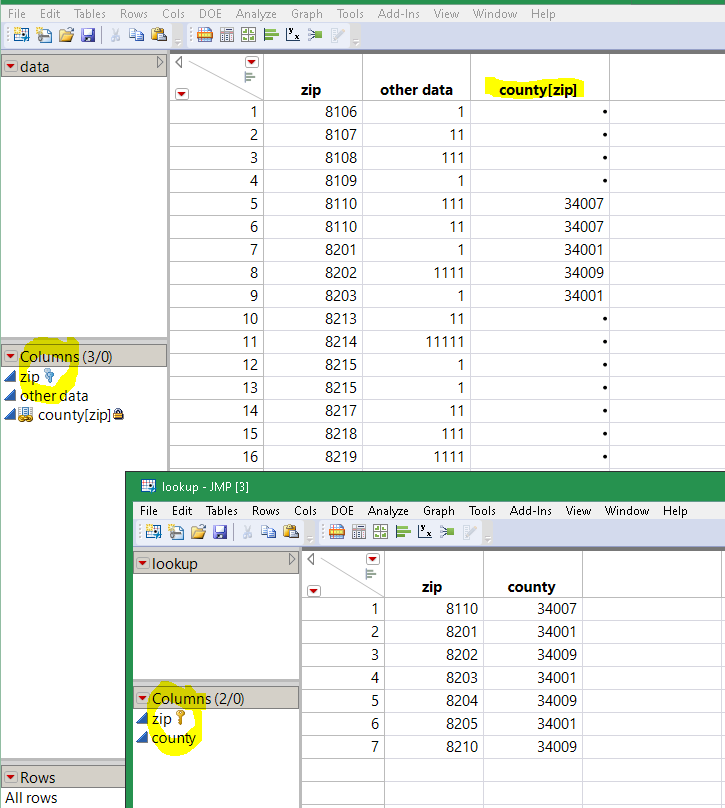 the gold key values must be unique in the column