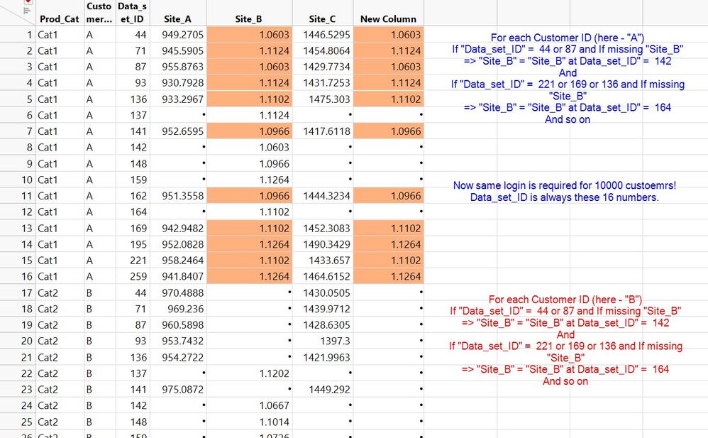 Sample_Data_Solution .jpg