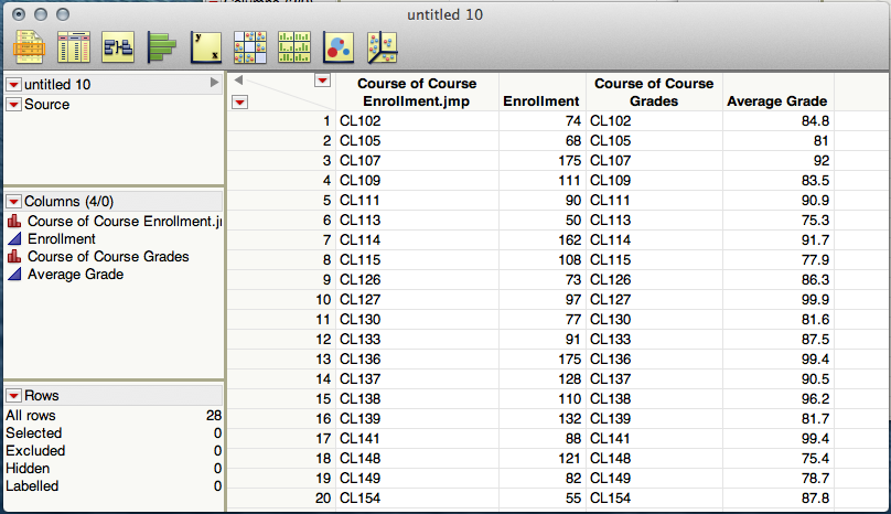 4667_untitled_10_and_Course_Grades_and_Course_Enrollment_jmp.png