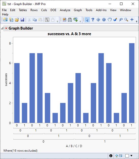 Interpretation of a Factorial Design with binary outcome - JMP User ...