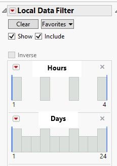 Comm_BadLocFilter.jpg Comm_BadLocFilter.jpg