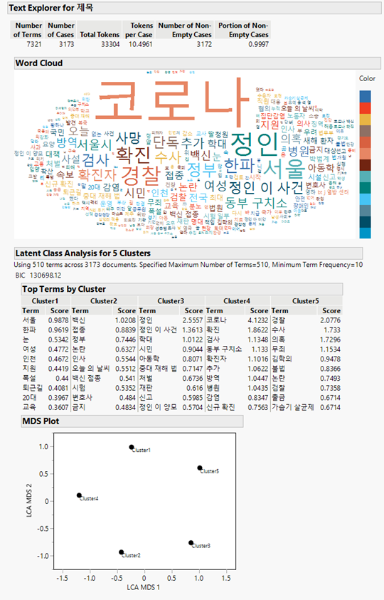 DaeYun_Kim_0-1610590807017.png