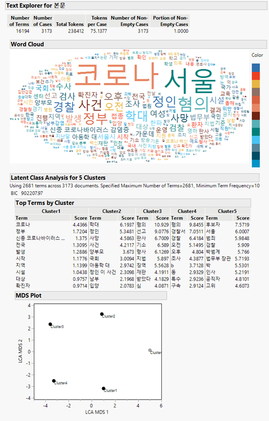 DaeYun_Kim_0-1610591310586.png