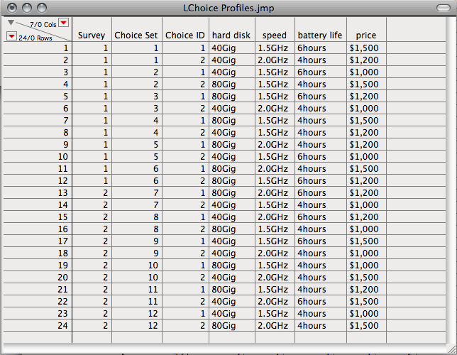laptop profile table