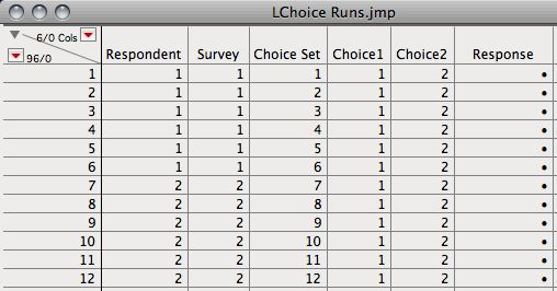 laptop responses table