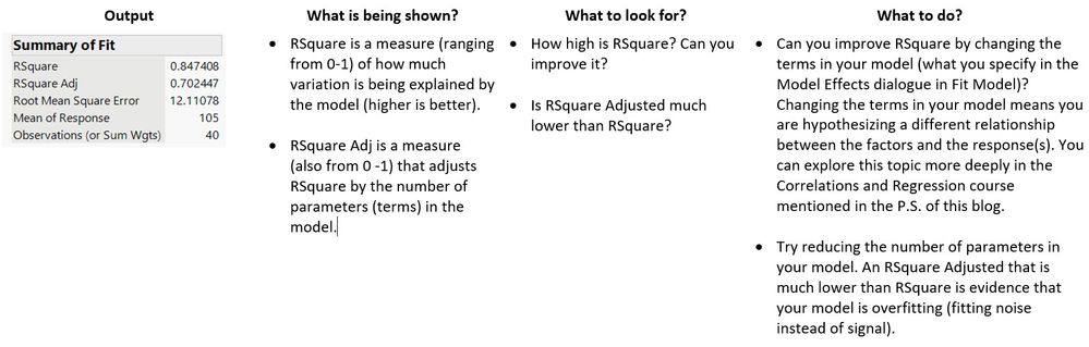 Summary.jpg Summary.jpg