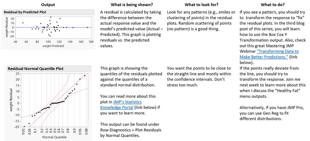 Residual Plots.jpg