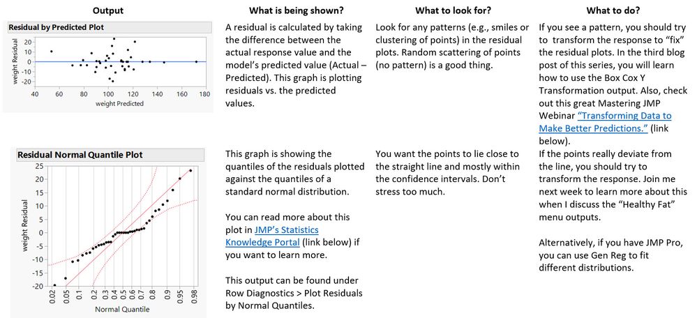 Residual Plots.jpg Residual Plots.jpg