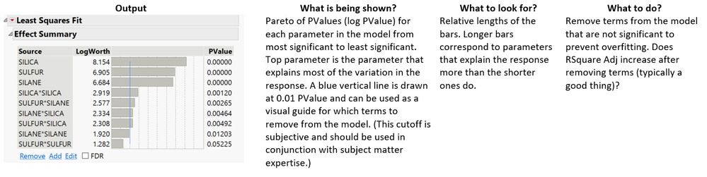 Effect Summary.jpg