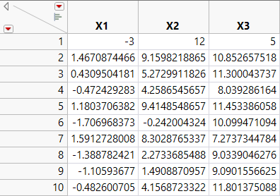 Figure 10: Small sample data set used for DM example calculations