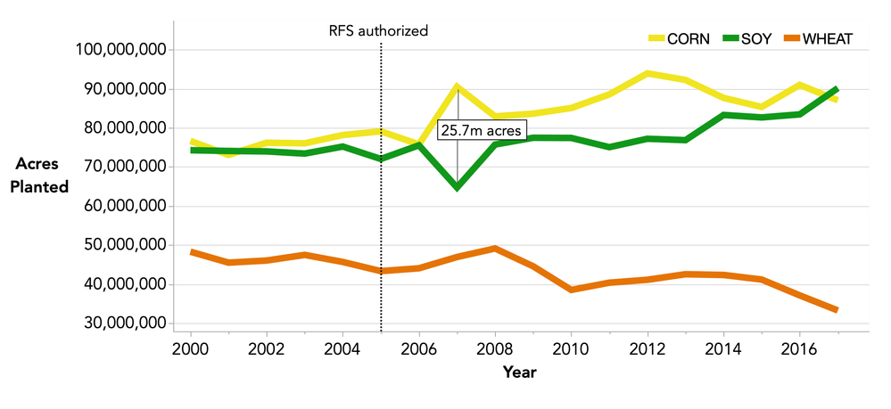 Line Graph Custom.png Line Graph Custom.png