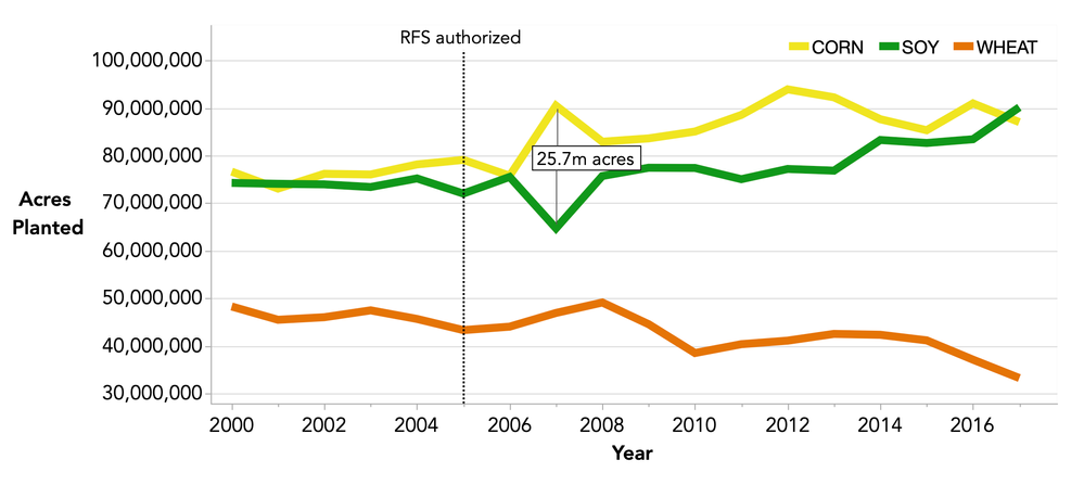 Line Graph Custom.png