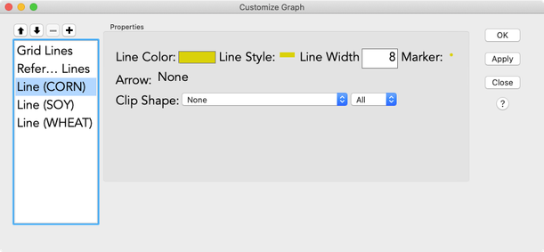 The Customize Graph window