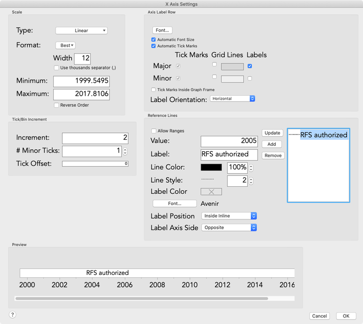 The Axis Settings window