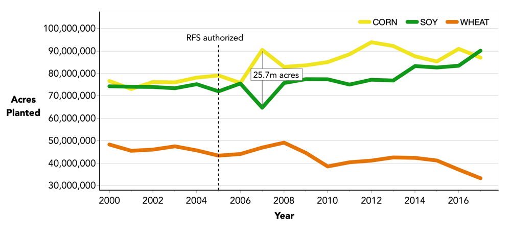 Line Graph Custom Inkscape.png Line Graph Custom Inkscape.png
