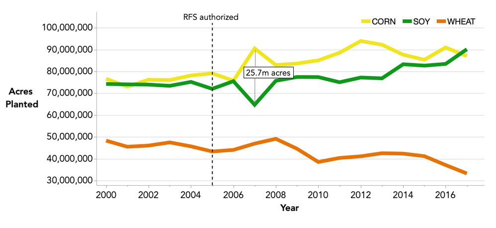 Line Graph Custom.png Line Graph Custom.png