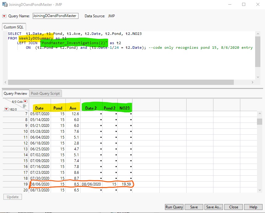 solved-custom-sql-query-left-outer-join-not-joining-properly-jmp