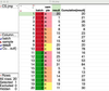 Cumulative Sum with By variable