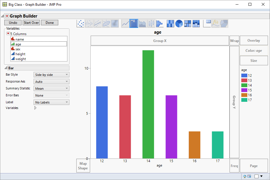 Solved How can you change the color of one single bin of a histogram