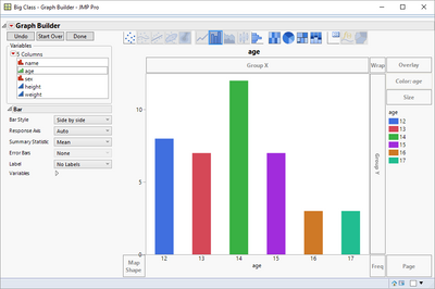 Solved How Can You Change The Color Of One Single Bin Of A Histogram Jmp User Community
