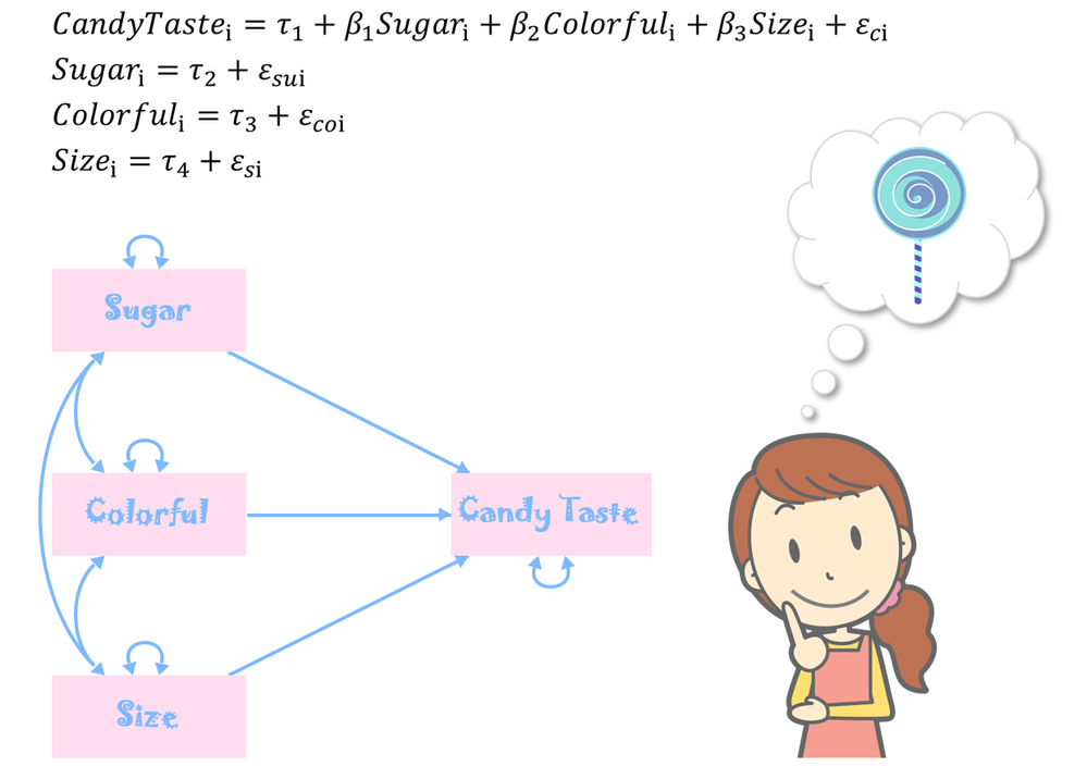 Candy_Equation_Girl.PNG