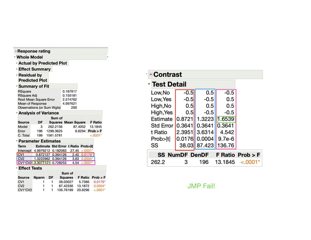 JMP Query Contrast.jpg