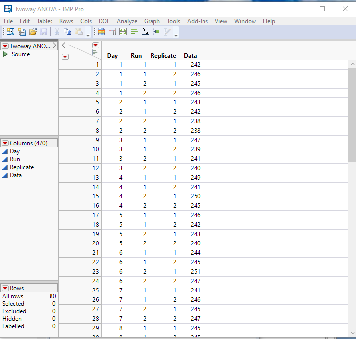 Solved 2 Way Anova Jmp User Community