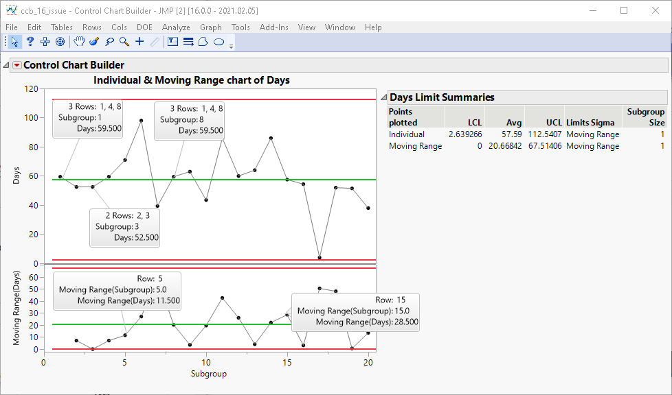 Hover label default in control chart builder - JMP User Community